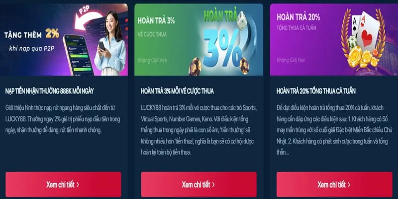 Biểu tượng tiền thưởng chào mừng với hình ảnh cúp vàng, khuyến mãi tt888